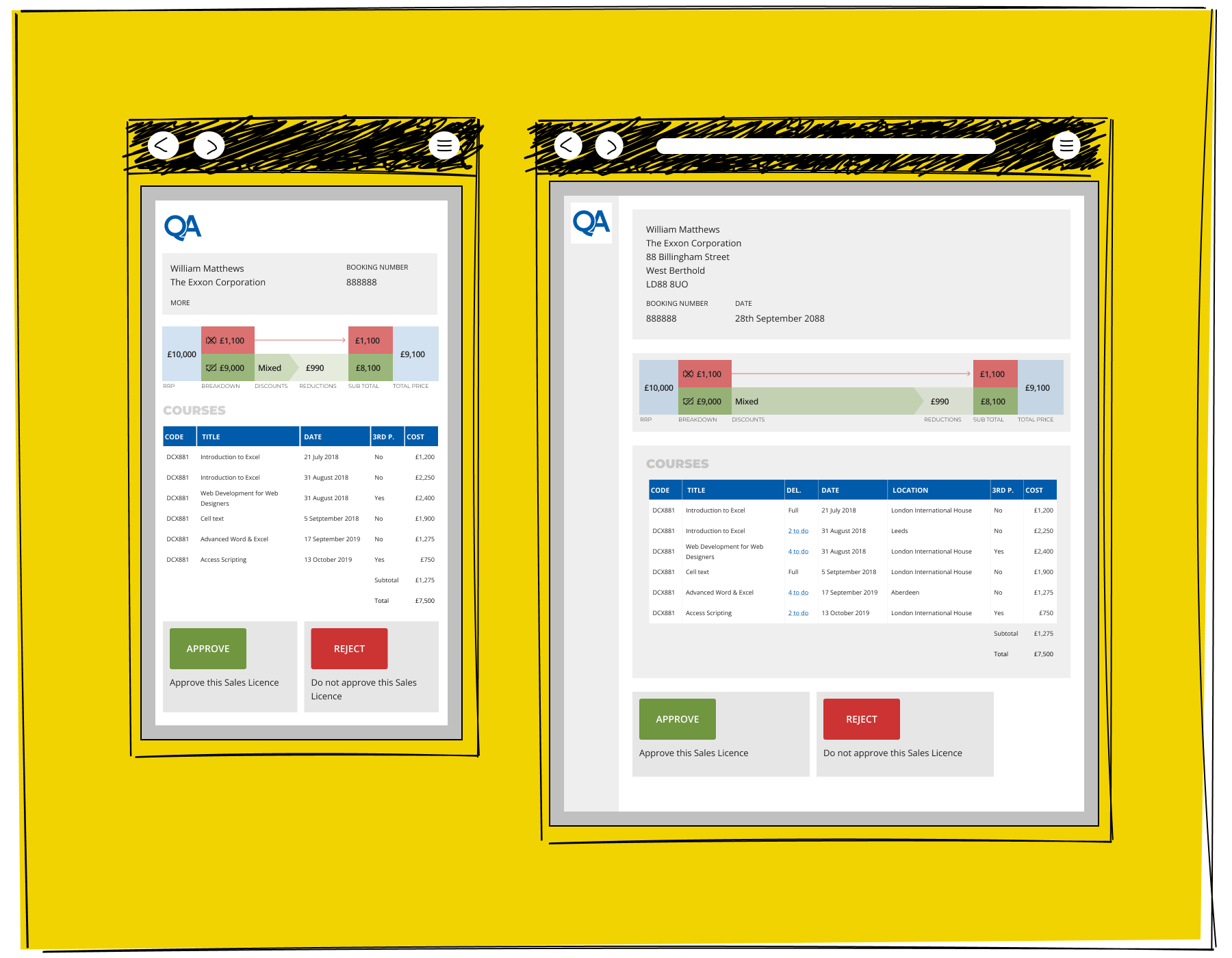 Two mobile screens showing the QA sales portal skills licence approval flow, displaying a booking summary with pricing breakdown for William Matthews at the Exxon Corporation with a list of six courses totalling seven thousand five hundred pounds and approve or reject buttons