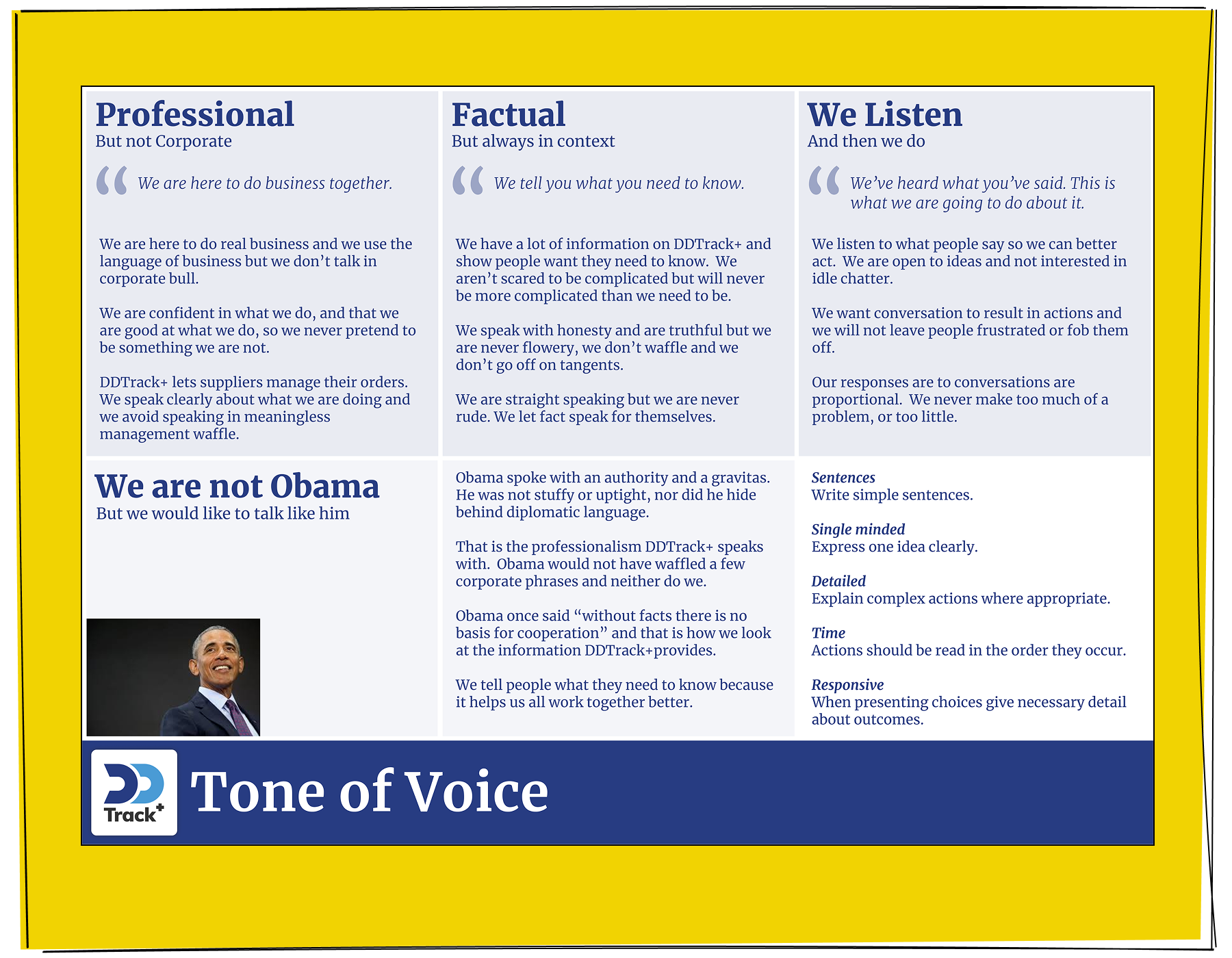 A DD Track plus tone of voice reference document divided into four sections covering being professional but not corporate, factual but always in context, listening and acting on feedback, and writing guidance inspired by Obama's clear and authoritative communication style