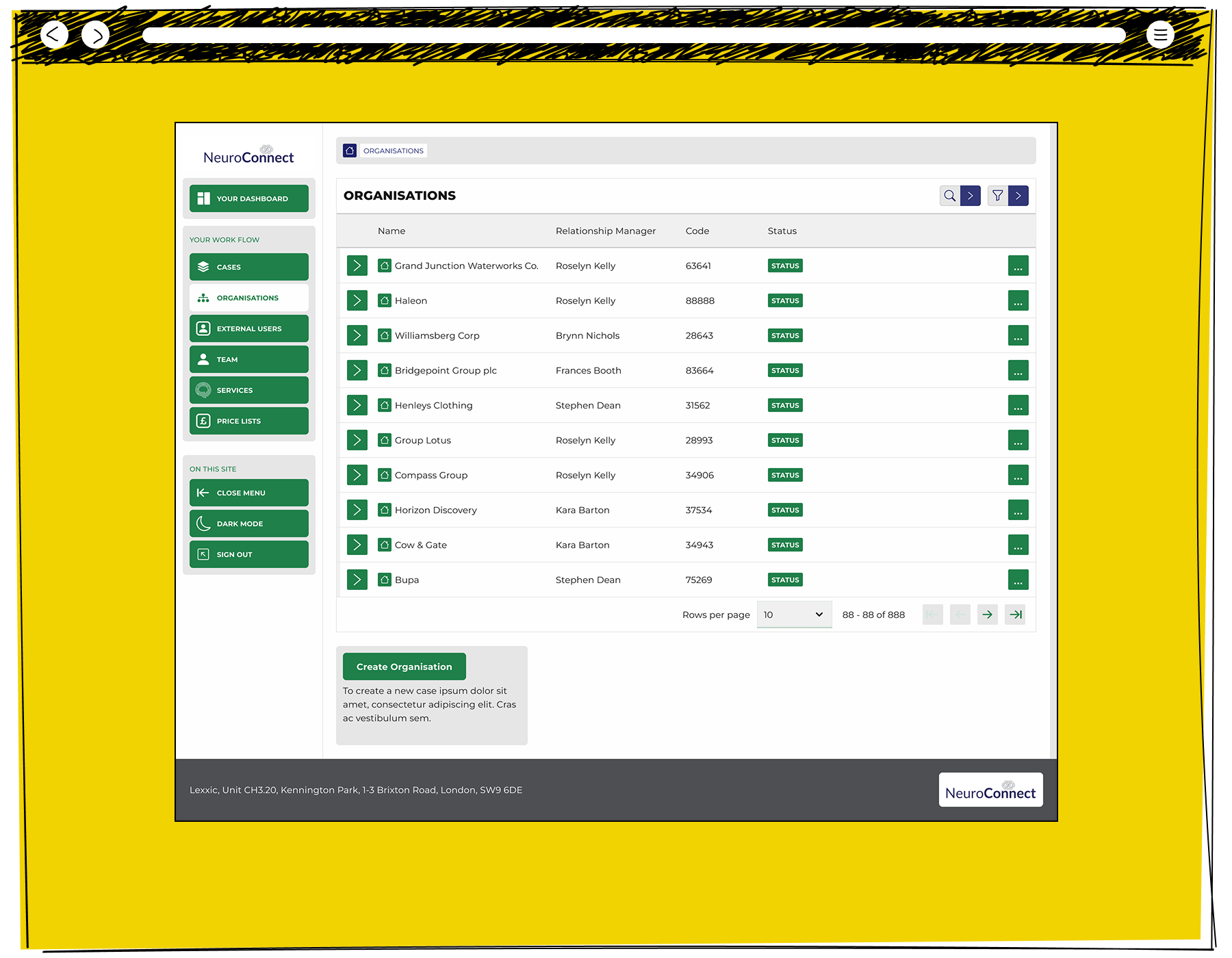 The NeuroConnect organisations list showing ten client companies including Grand Junction Waterworks, Haleon, Bridgepoint Group and Bupa, each with an assigned relationship manager, organisation code and status indicator, and a create organisation button below