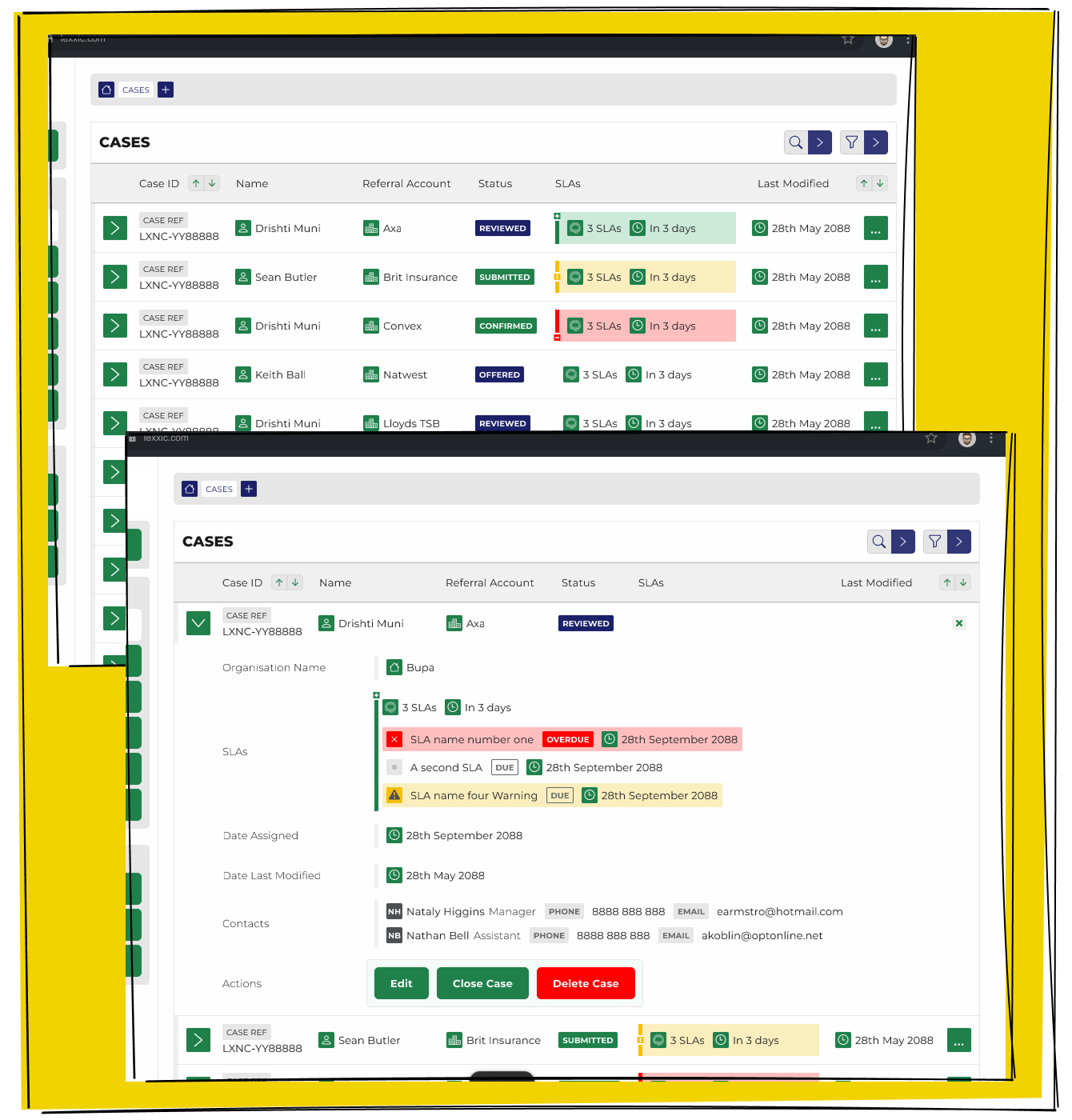 A screenshot of a cases management system showing a list of insurance cases with SLA statuses, with one case expanded to reveal full details including overdue and due SLA warnings, contact information, and edit, close and delete actions.